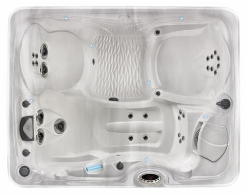 Example Series Model 3